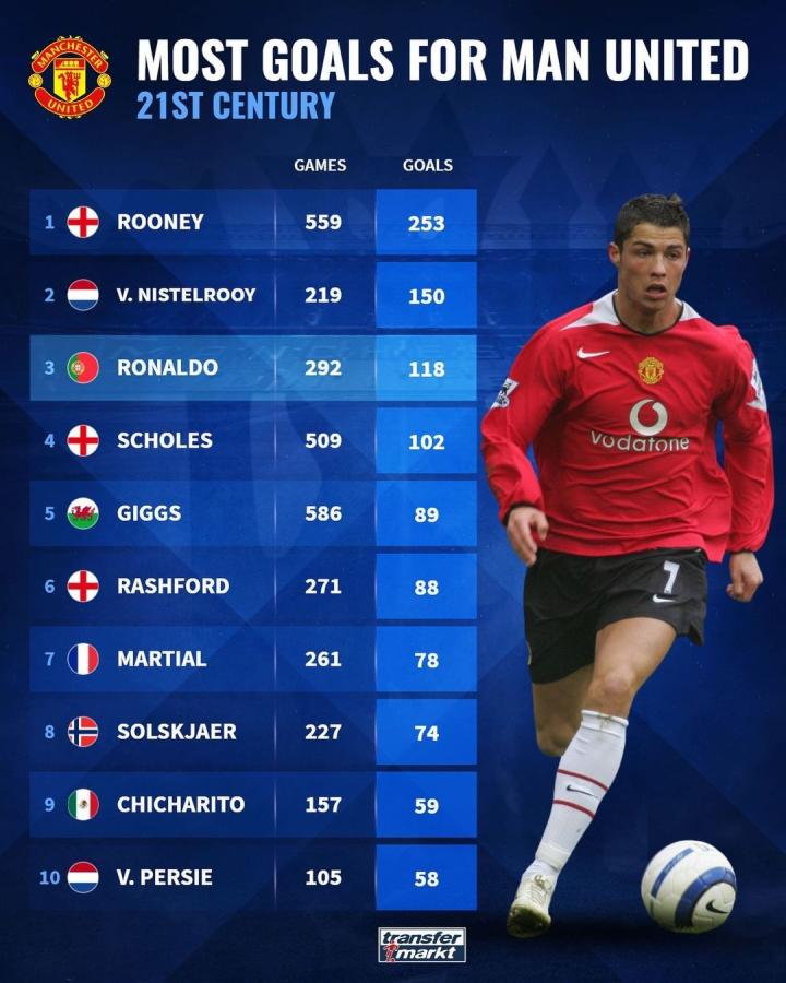 姆巴佩并非 姆巴佩并非