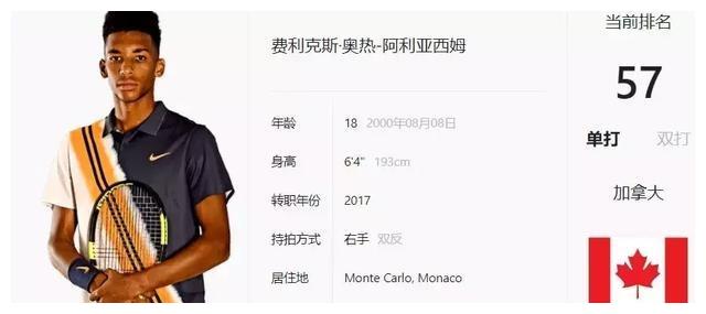 皇马的14 皇马的14