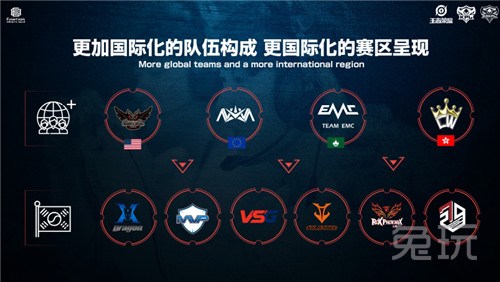 需要的不只 需要的不只