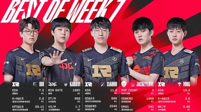 核心原则 核心原则