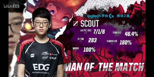 完成反越位 完成反越位