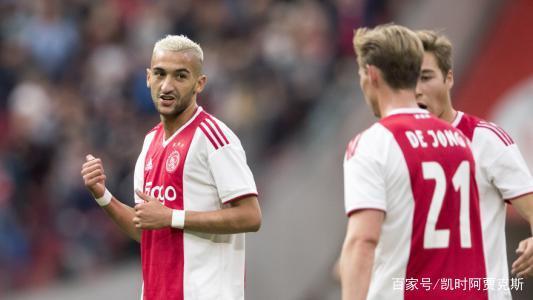 管理序列的 管理序列的