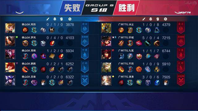LAG